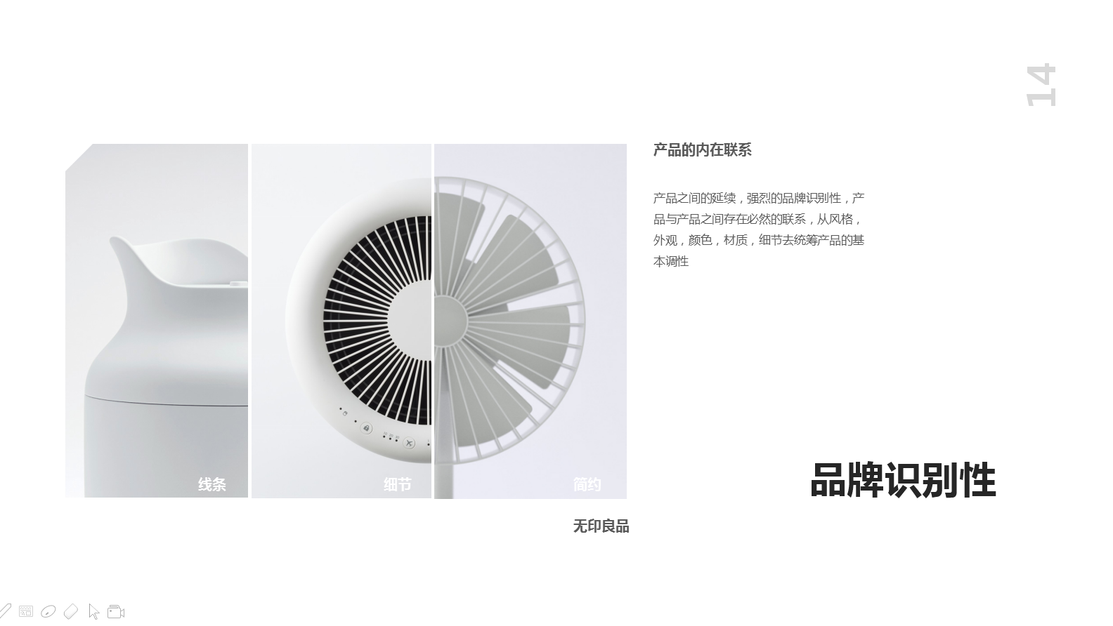 2019 product design plan，