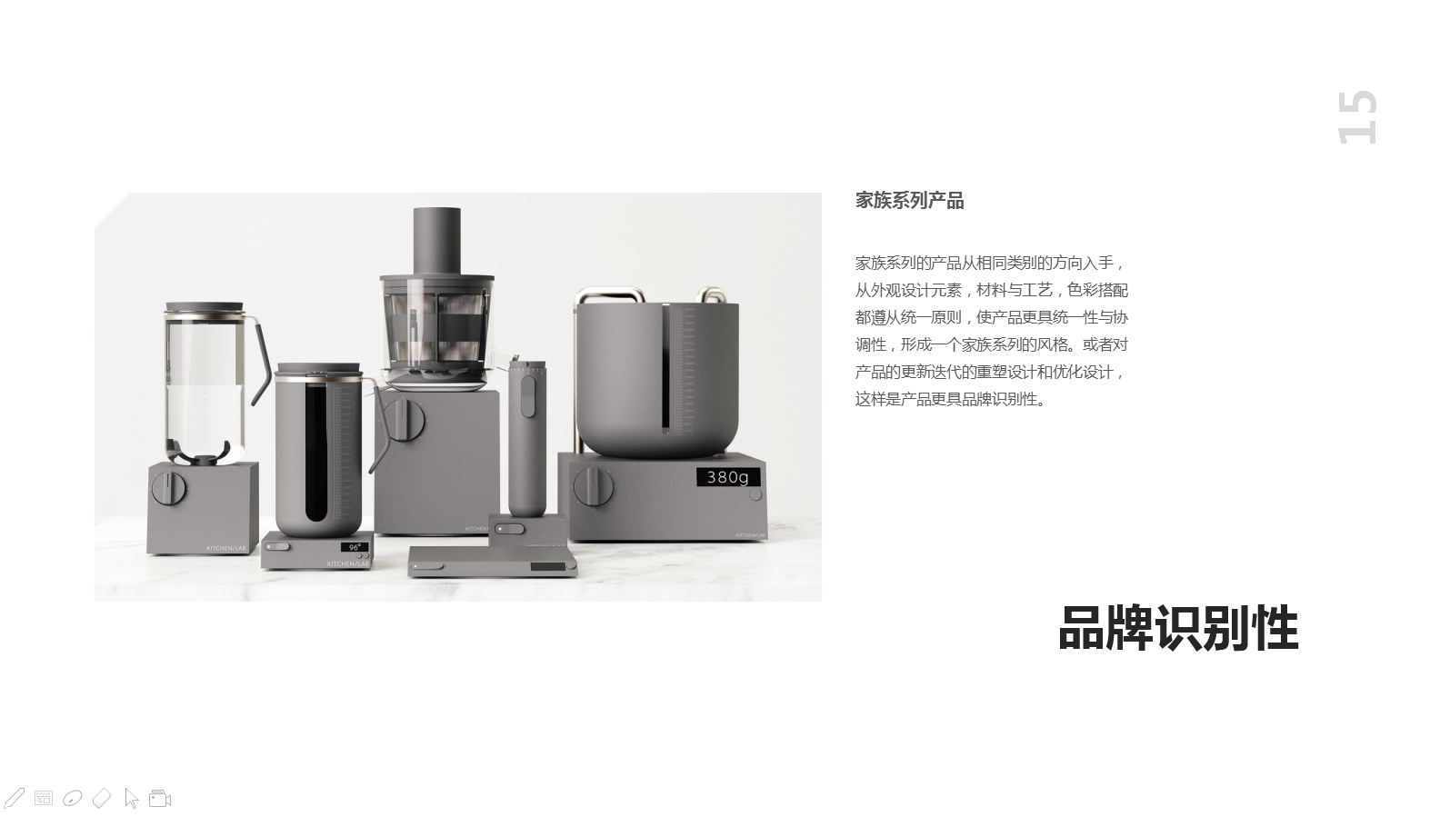 2019 product design plan，