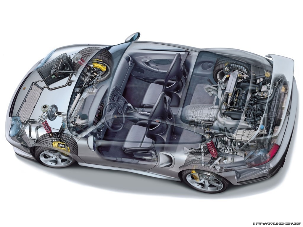 automobile，internal structure，Perspective view，vehicle，