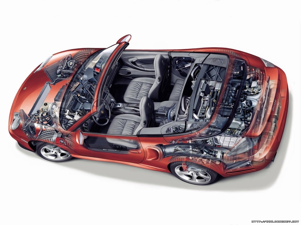automobile，internal structure，Perspective view，vehicle，