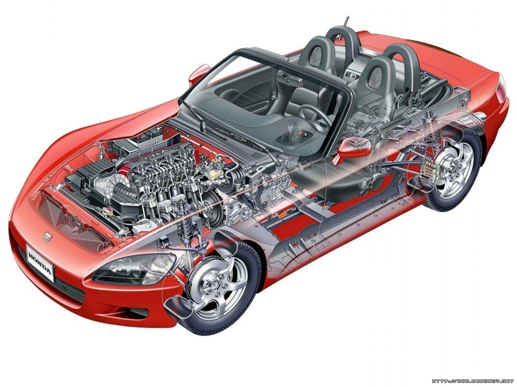 automobile，internal structure，Perspective view，vehicle，