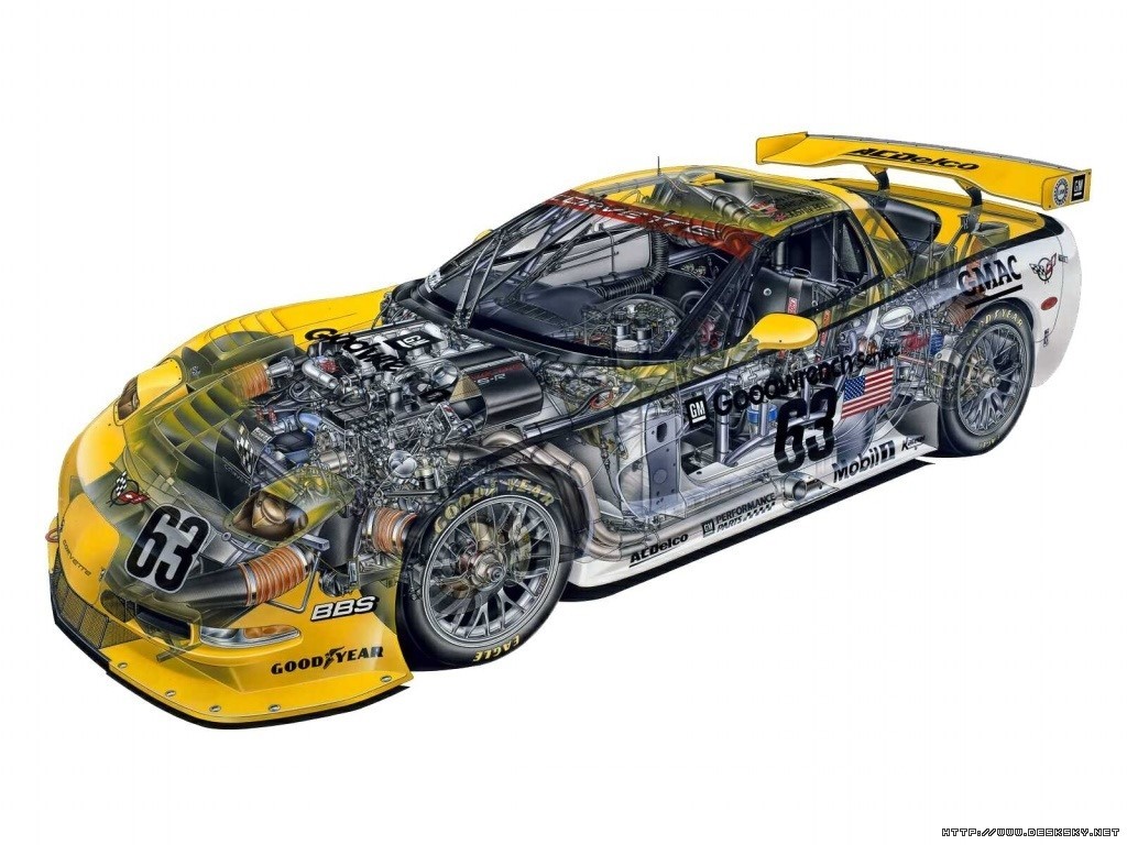 automobile，internal structure，Perspective view，vehicle，
