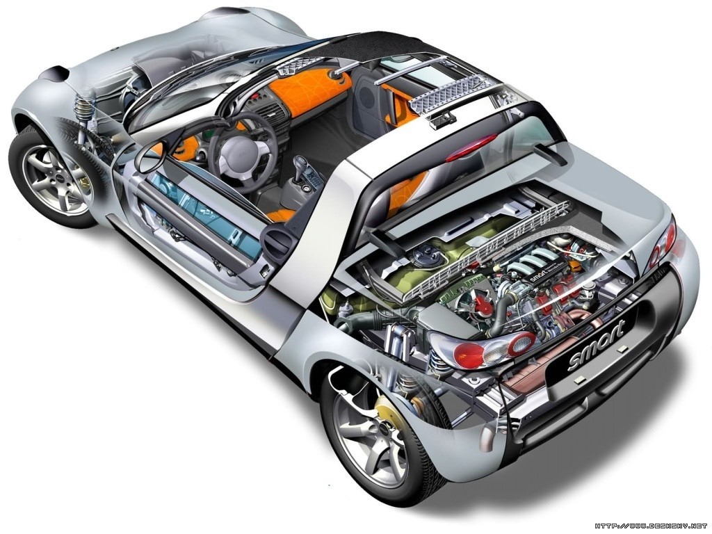 automobile，internal structure，Perspective view，vehicle，