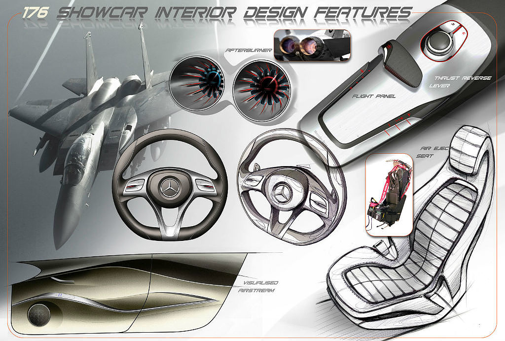 Benz，Automobile design，conceptual design，