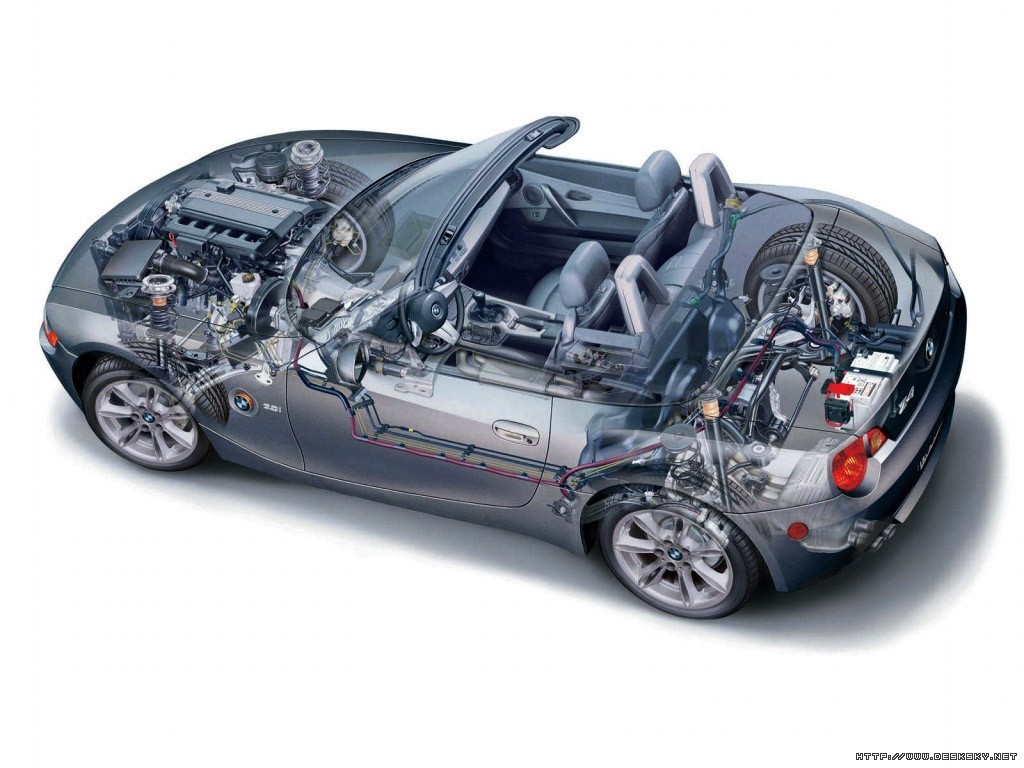 automobile，internal structure，Perspective view，vehicle，