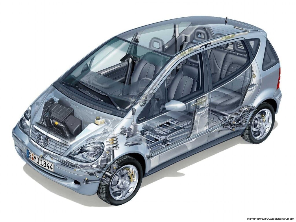 automobile，internal structure，Perspective view，vehicle，