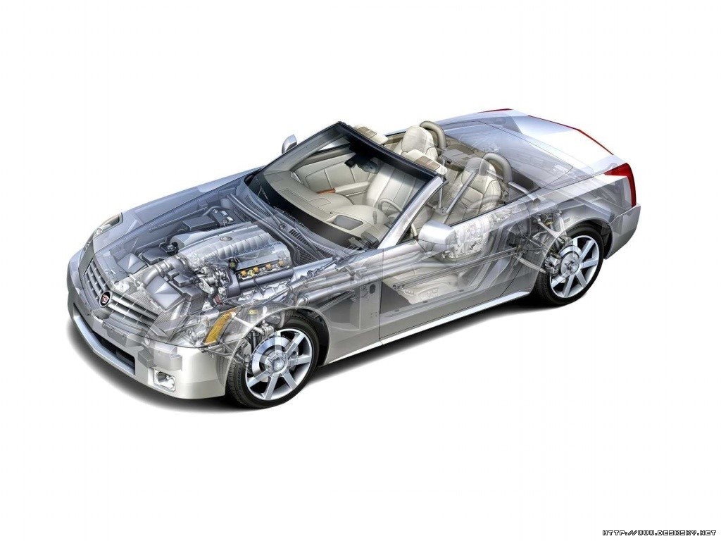 automobile，internal structure，Perspective view，vehicle，