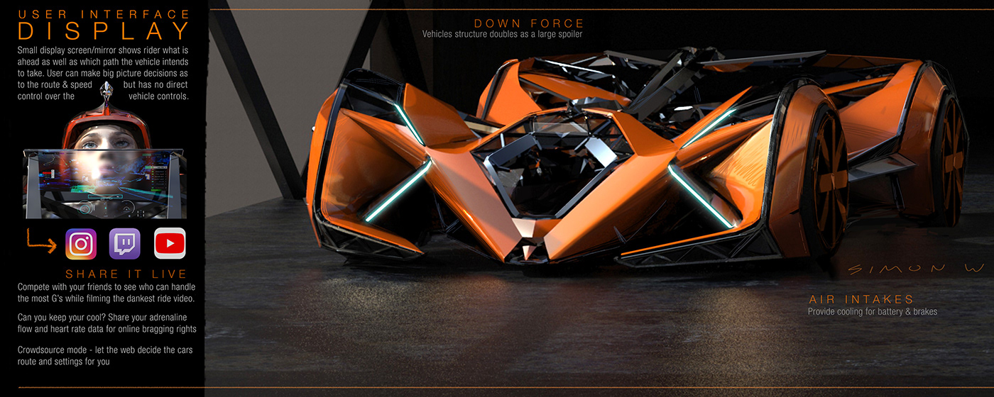 Automatic driving，automobile，Lamborghini，Lamborghine，