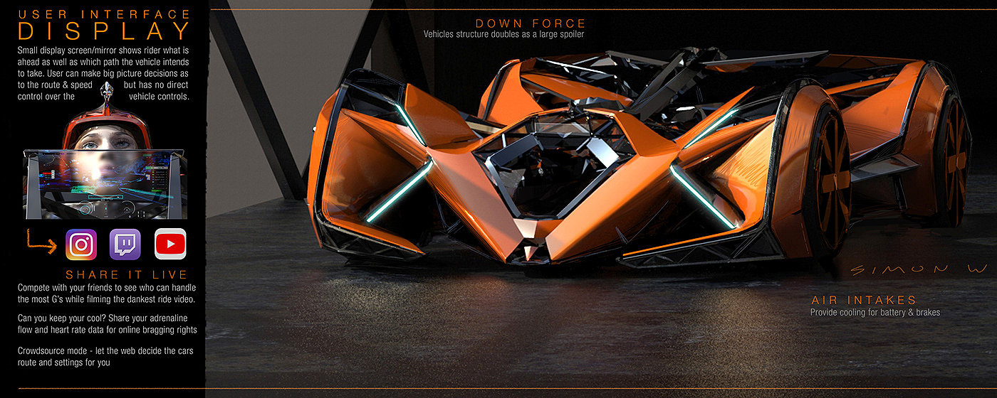 Automatic driving，automobile，Lamborghini，Lamborghine，