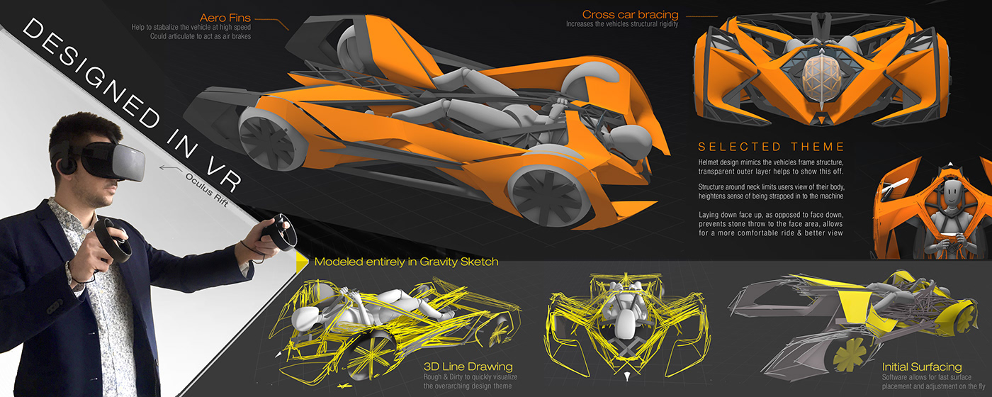Automatic driving，automobile，Lamborghini，Lamborghine，