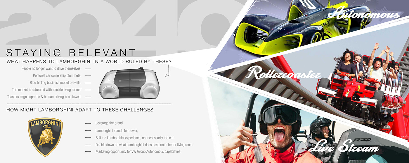 Automatic driving，automobile，Lamborghini，Lamborghine，