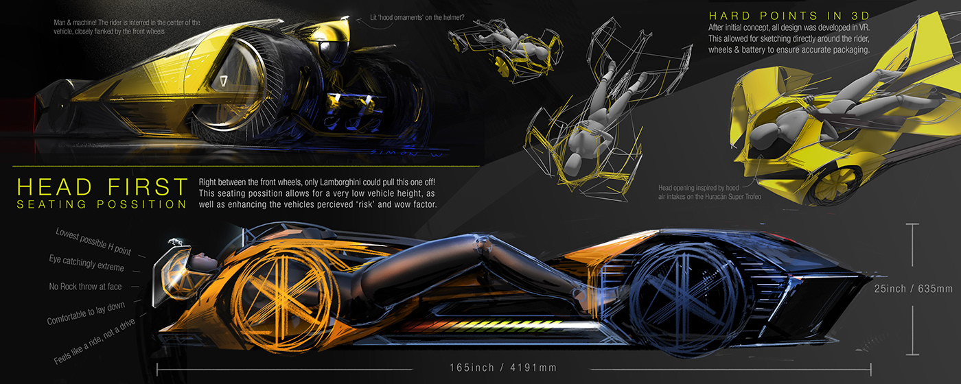 Automatic driving，automobile，Lamborghini，Lamborghine，