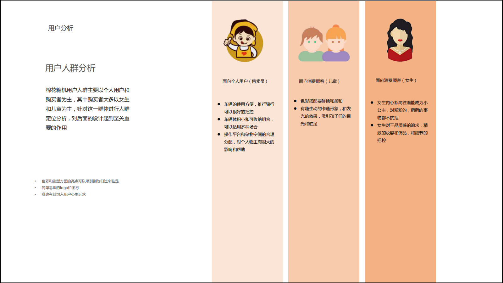 Design of marshmallow selling car，