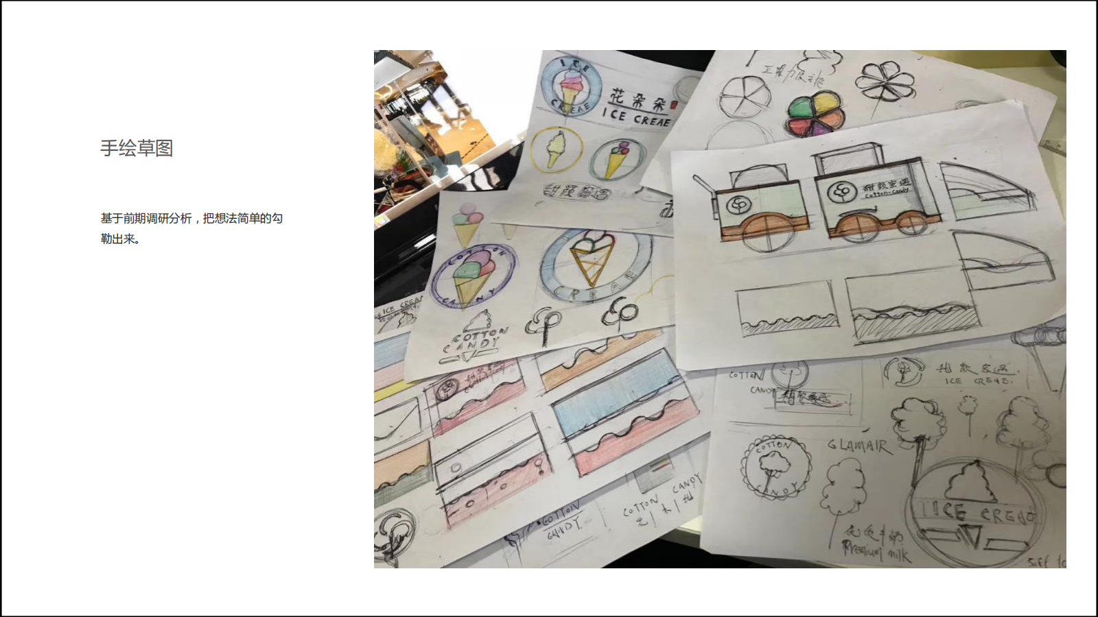 Design of marshmallow selling car，