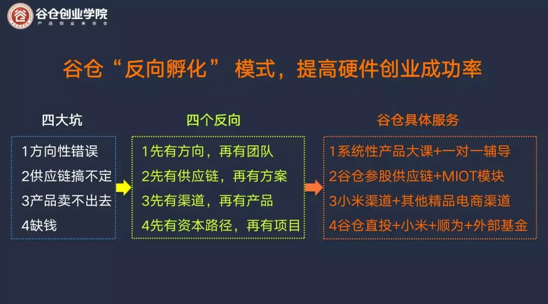 millet，Marketing，Apple，San'x Samsung，