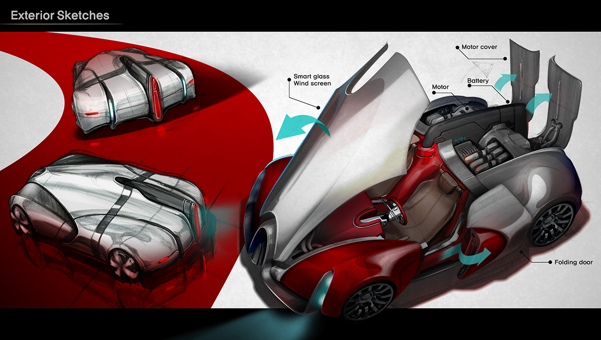 Bugatti，electric vehicle，vehicle，bugatti，