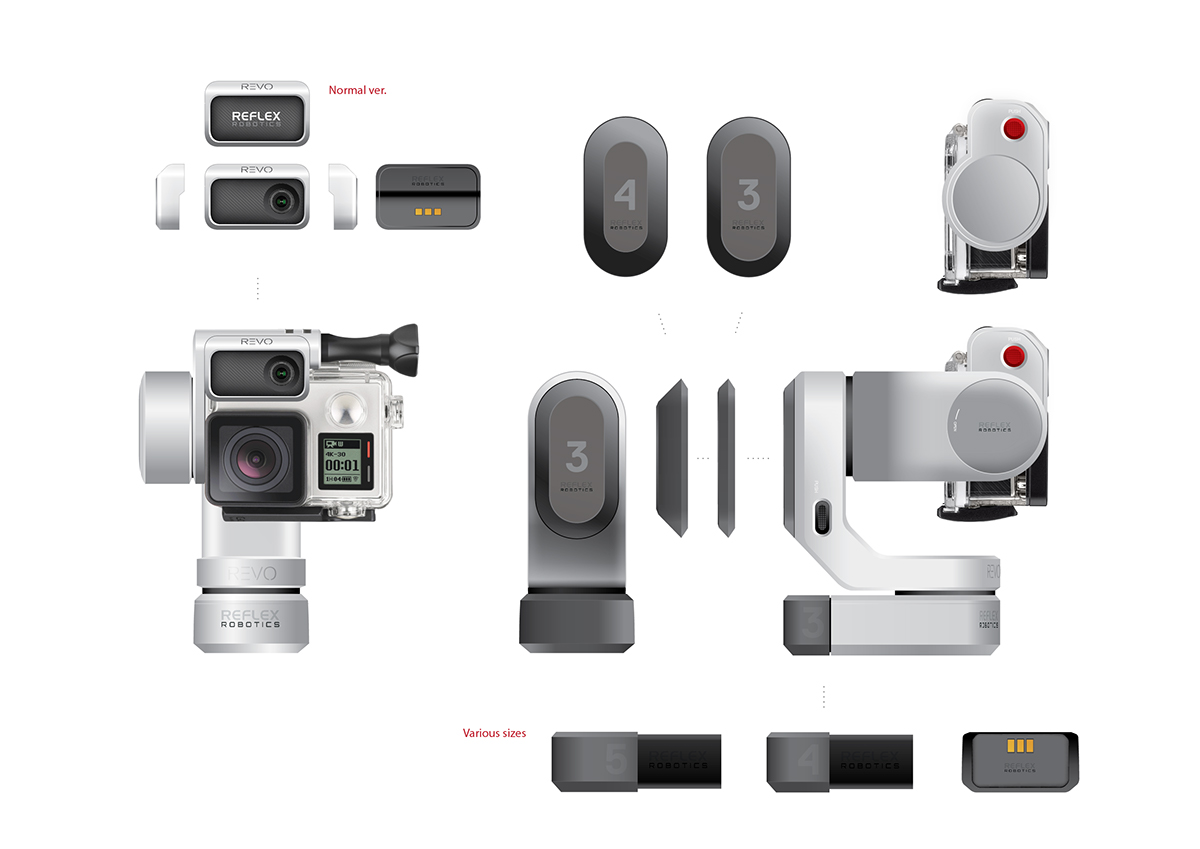 product design，artificial intelligence，Digital，Reflex Raven，