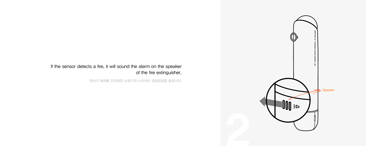 Fire Extinguisher，Fire extinguishing tools，product design，ball，