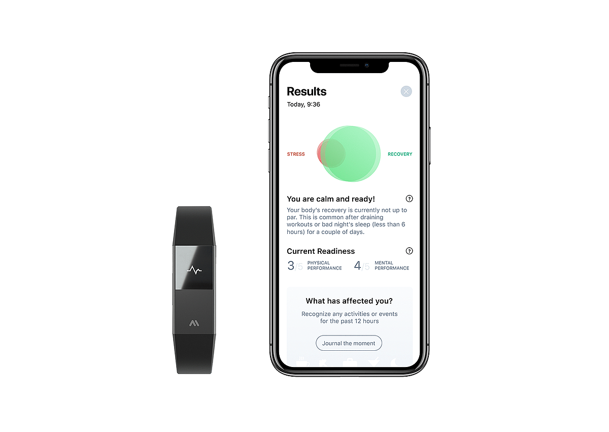 Digital，wearable devices ，portable，Mawi Band，
