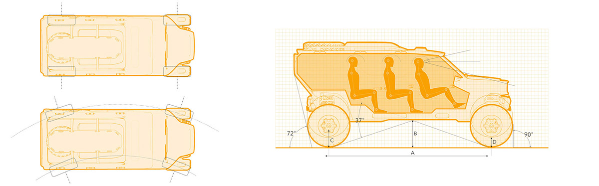 Surgo，Off-road vehicle，vehicle，Rescue vehicle，