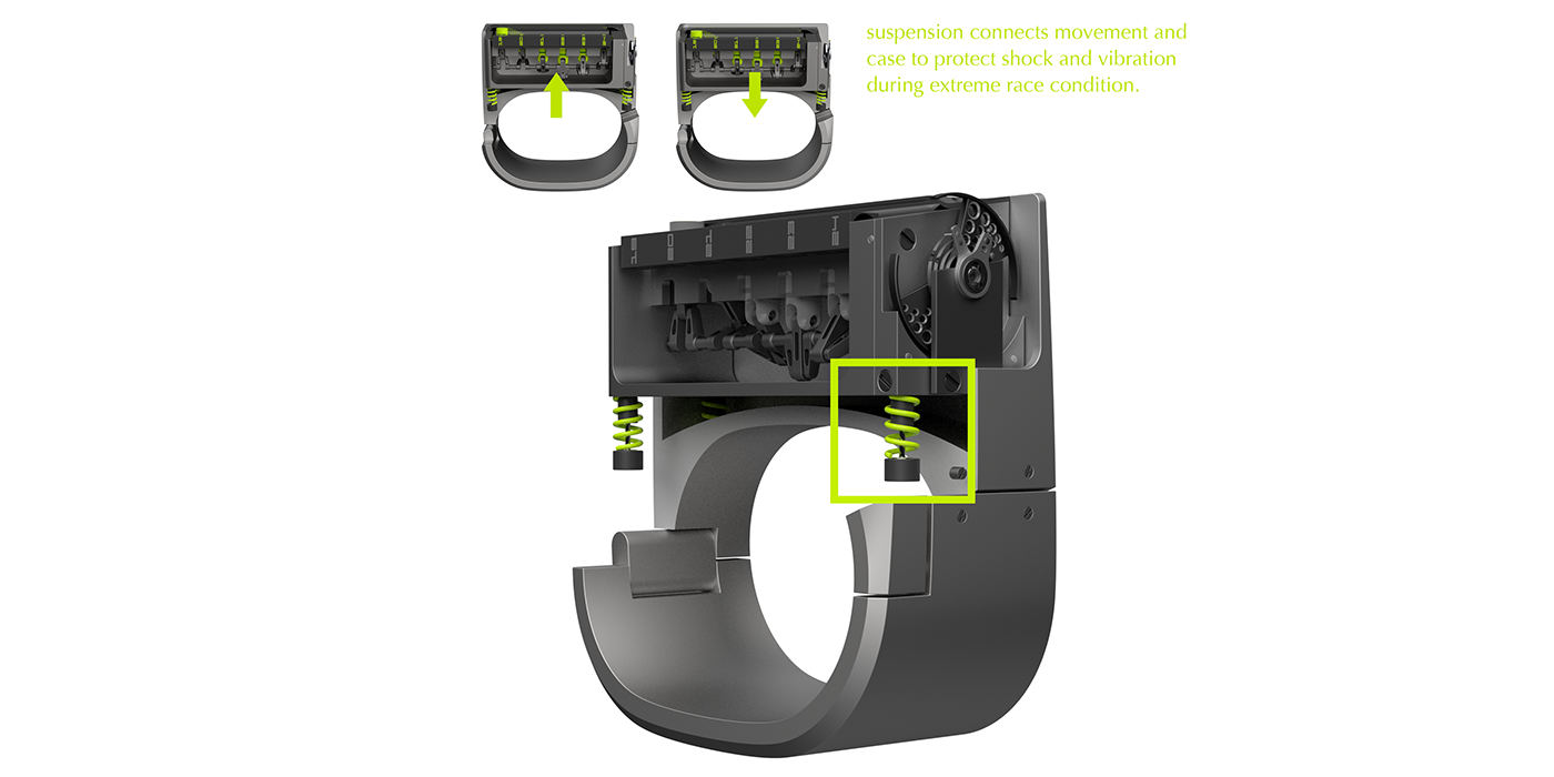 Wrist watch，surface，Clock，industrial design，product design，