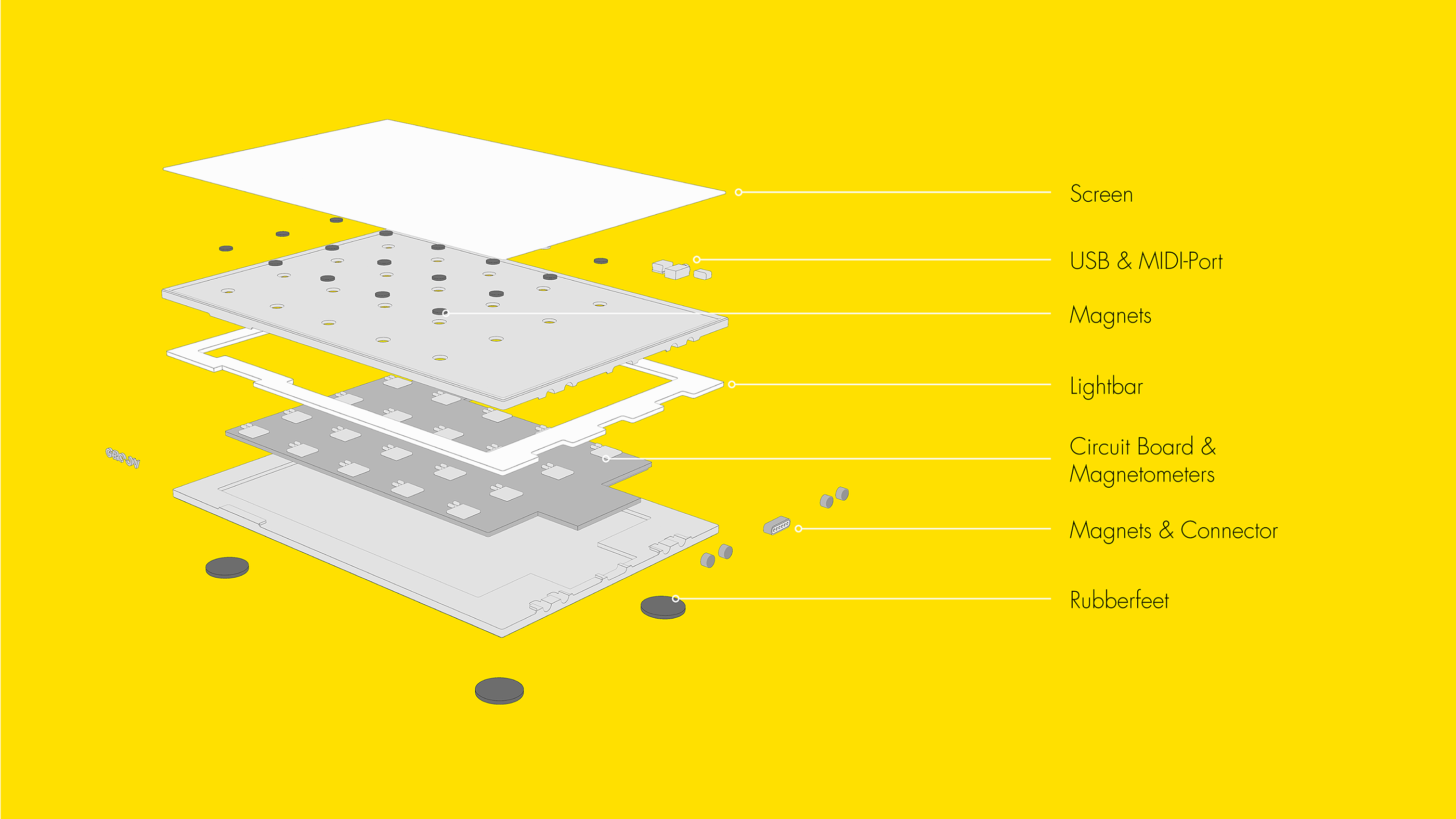 dj，MIDI，Dazzle color，