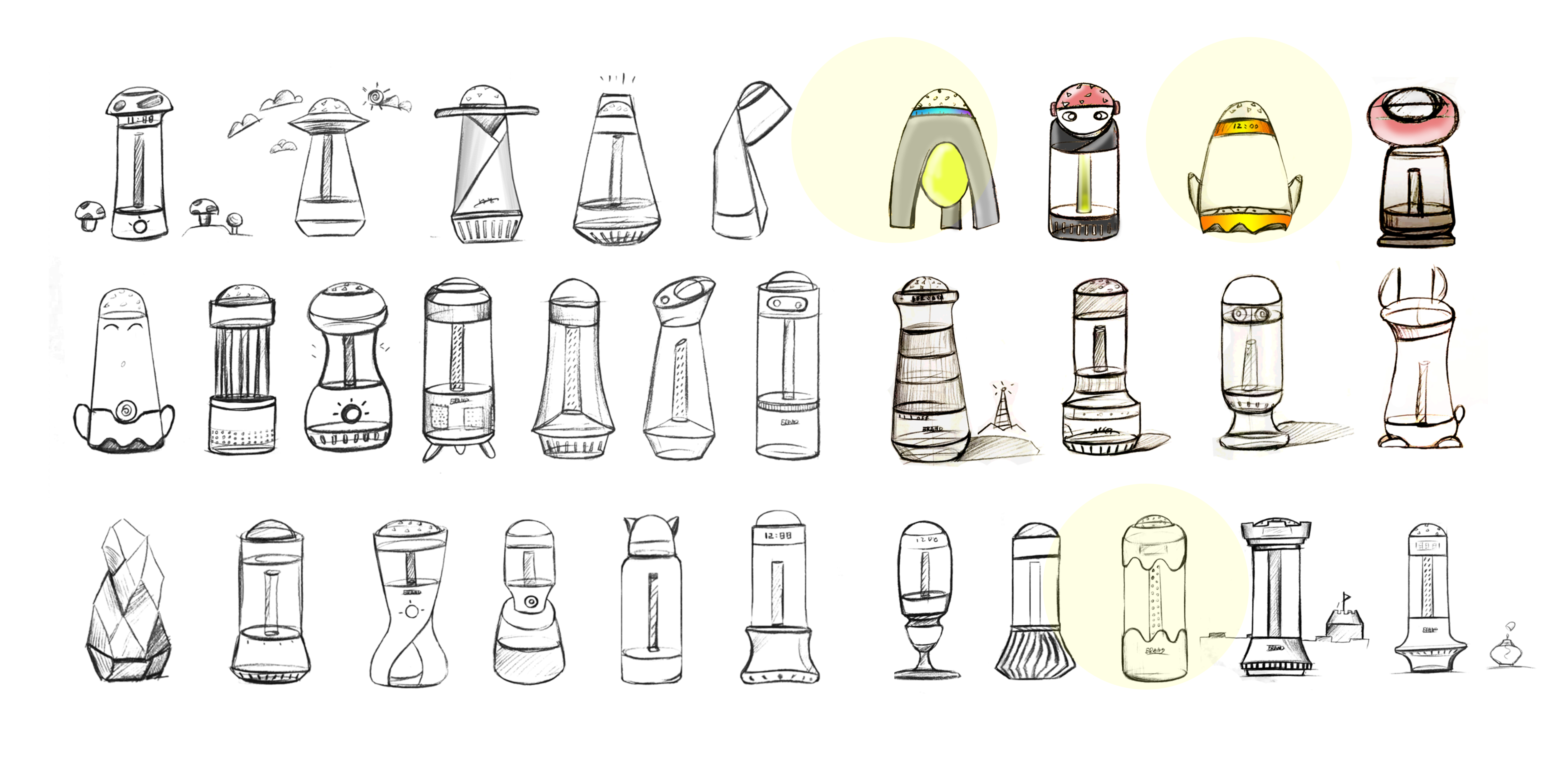 Children's projection lamp，