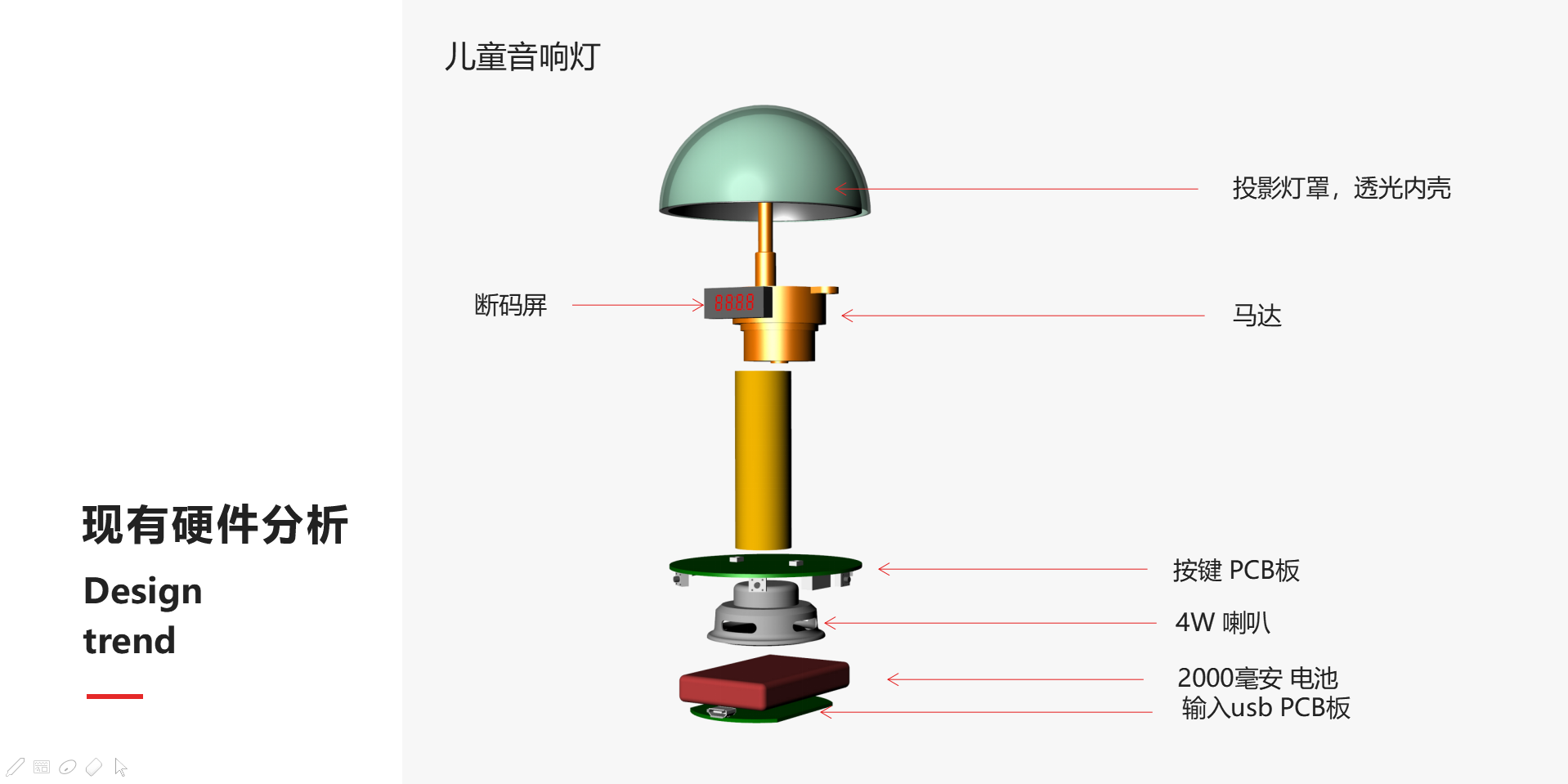 Children's projection lamp，