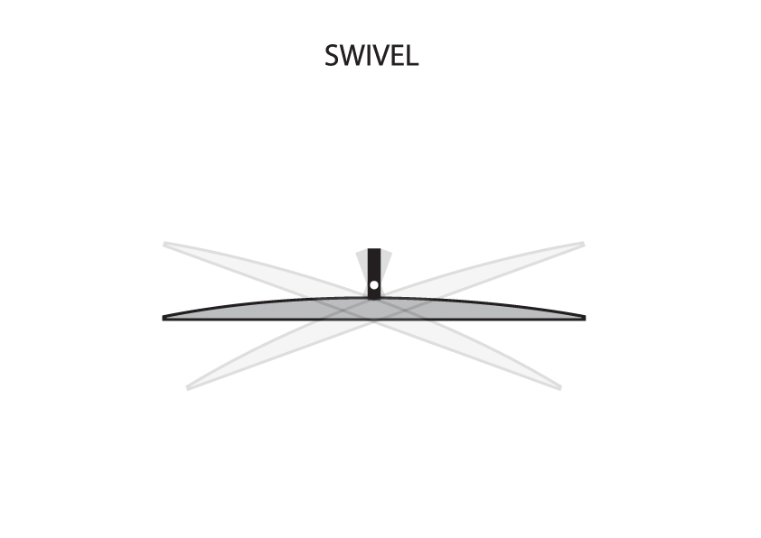 monitor，Computer accessories，Digital，monitor，