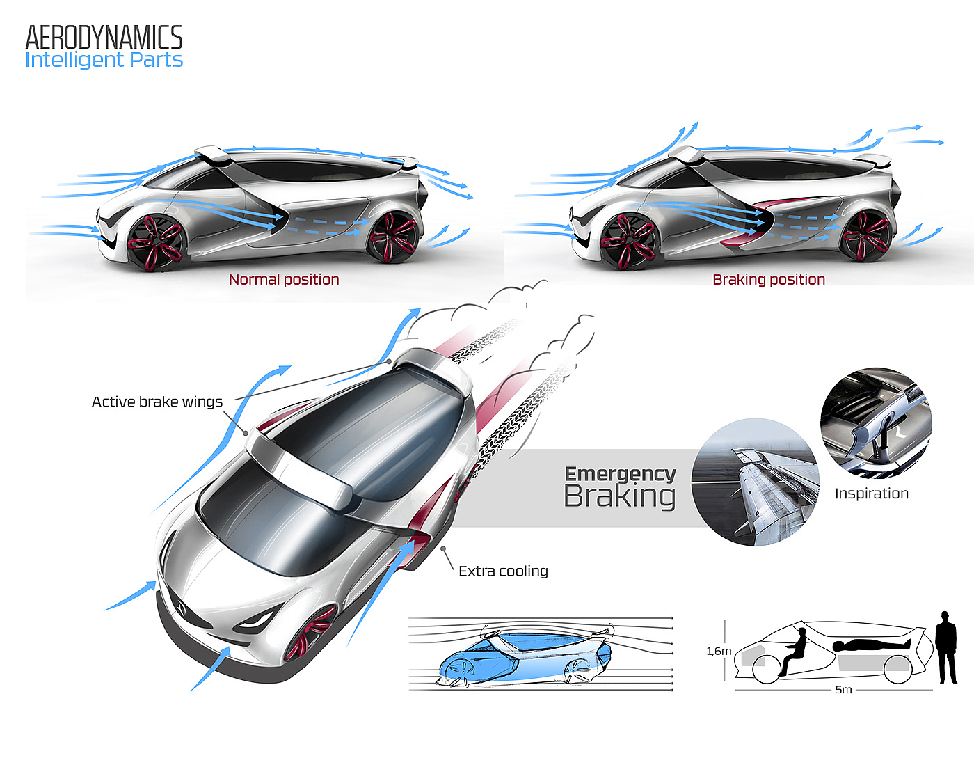 Benz，ambulance，Concept Car，automobile，