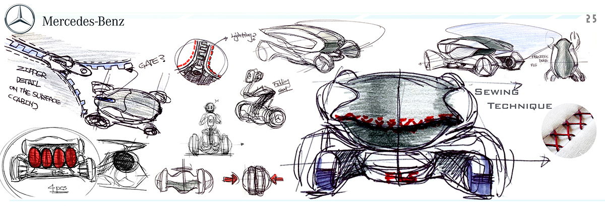 Mini car，Benz，Concept Car，Future traffic，