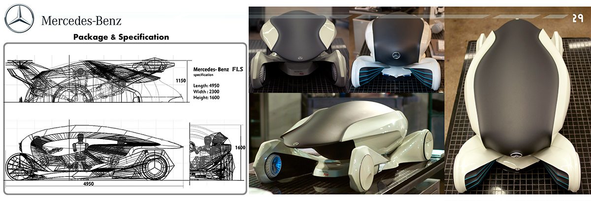 Mini car，Benz，Concept Car，Future traffic，