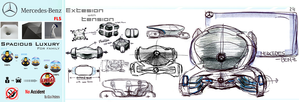 Mini car，Benz，Concept Car，Future traffic，