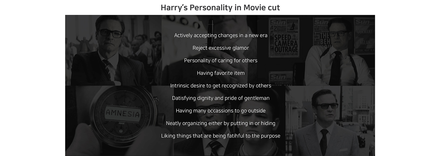 product design，Men's products，razor，Tailor，