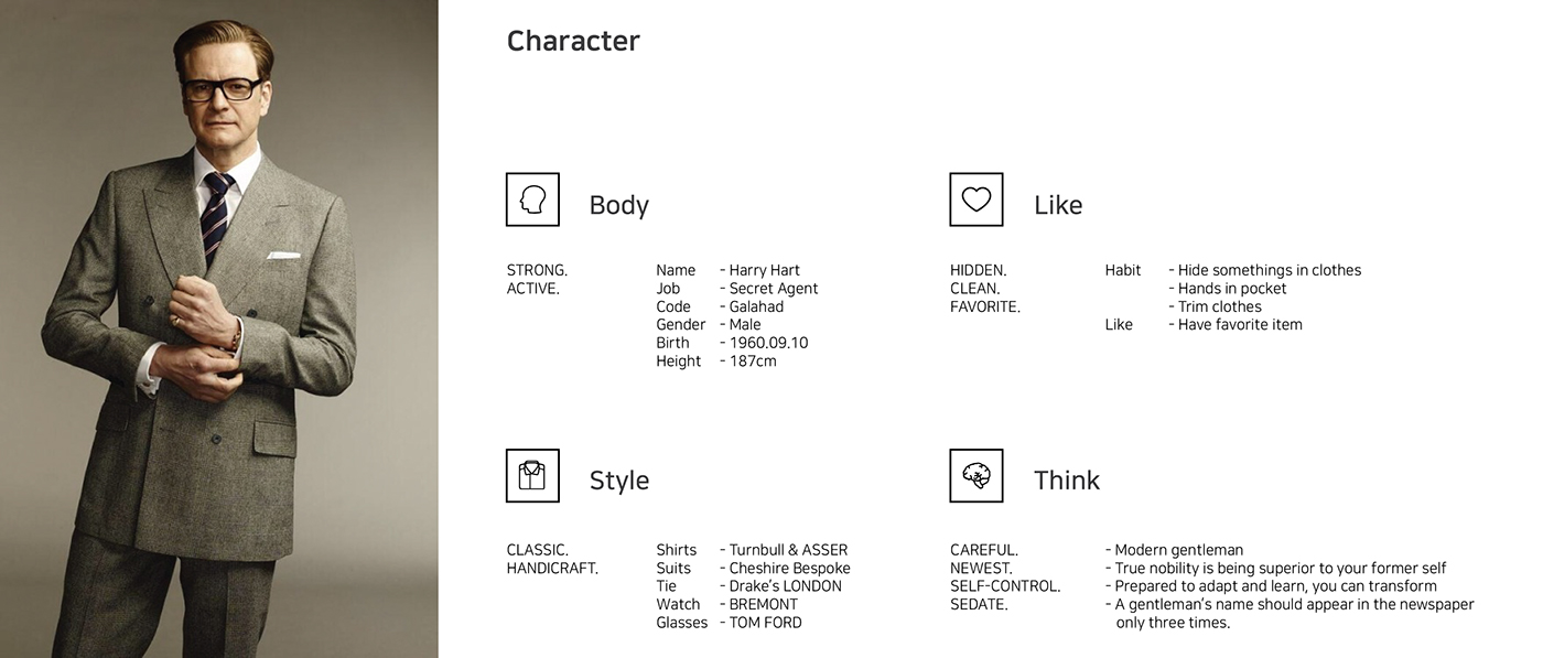 product design，Men's products，razor，Tailor，