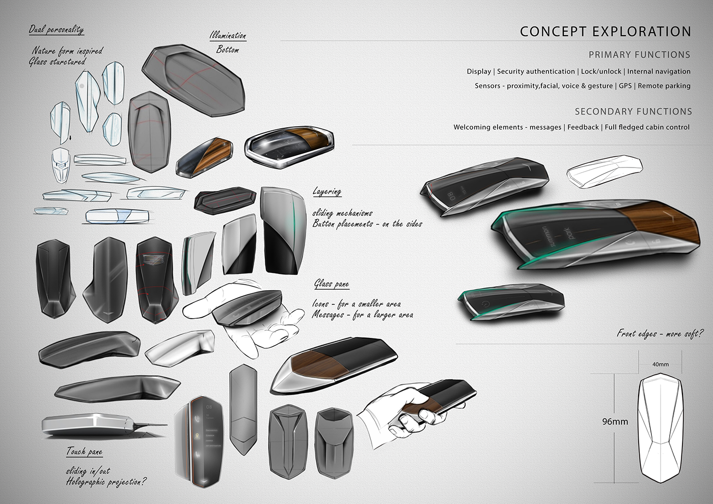 auto parts，Car key，Cadillac，Cadillac，