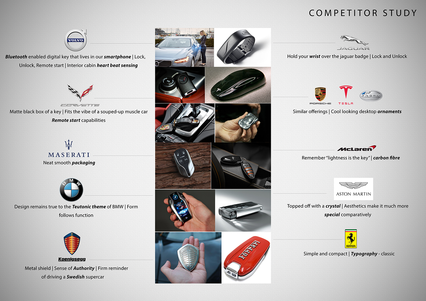 auto parts，Car key，Cadillac，Cadillac，