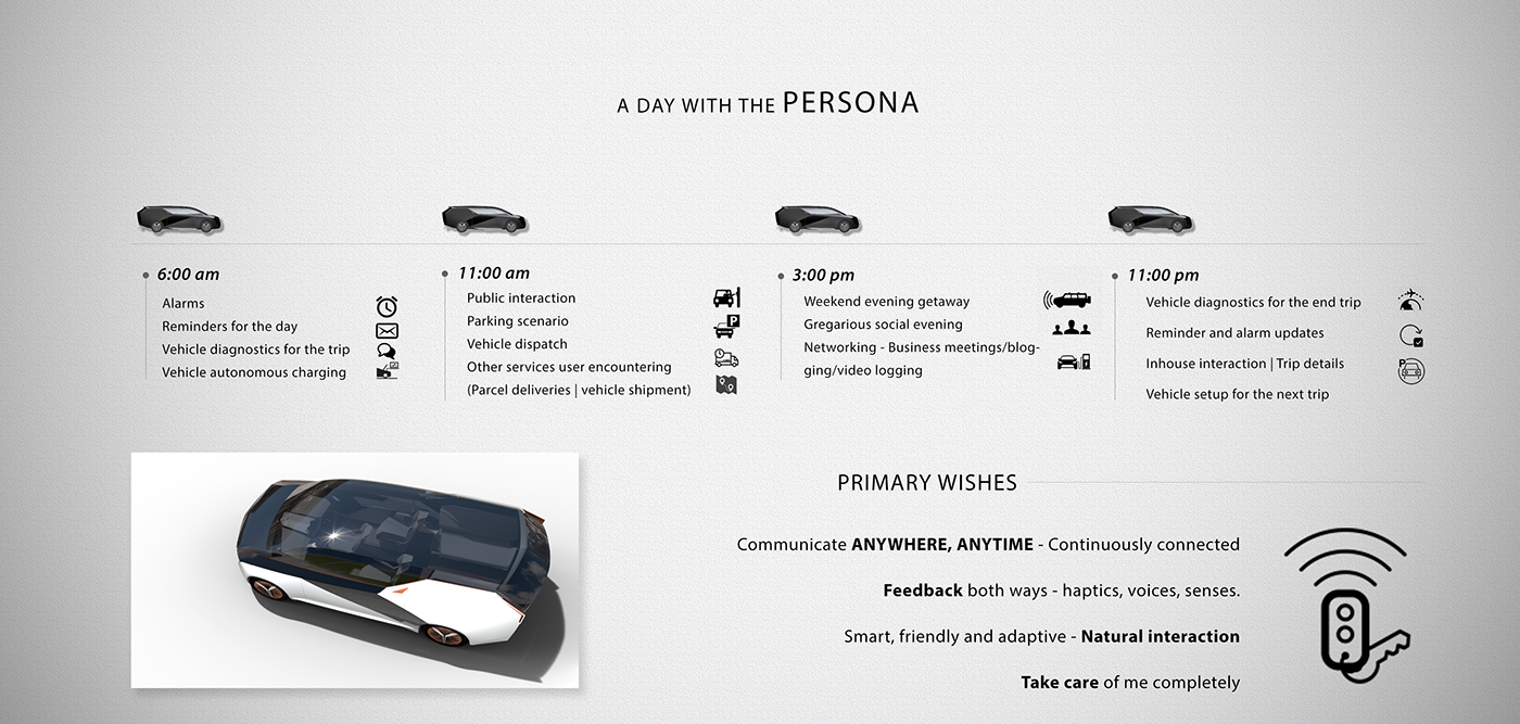 auto parts，Car key，Cadillac，Cadillac，