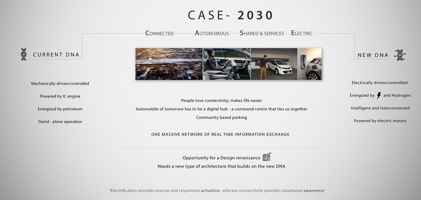 auto parts，Car key，Cadillac，Cadillac，