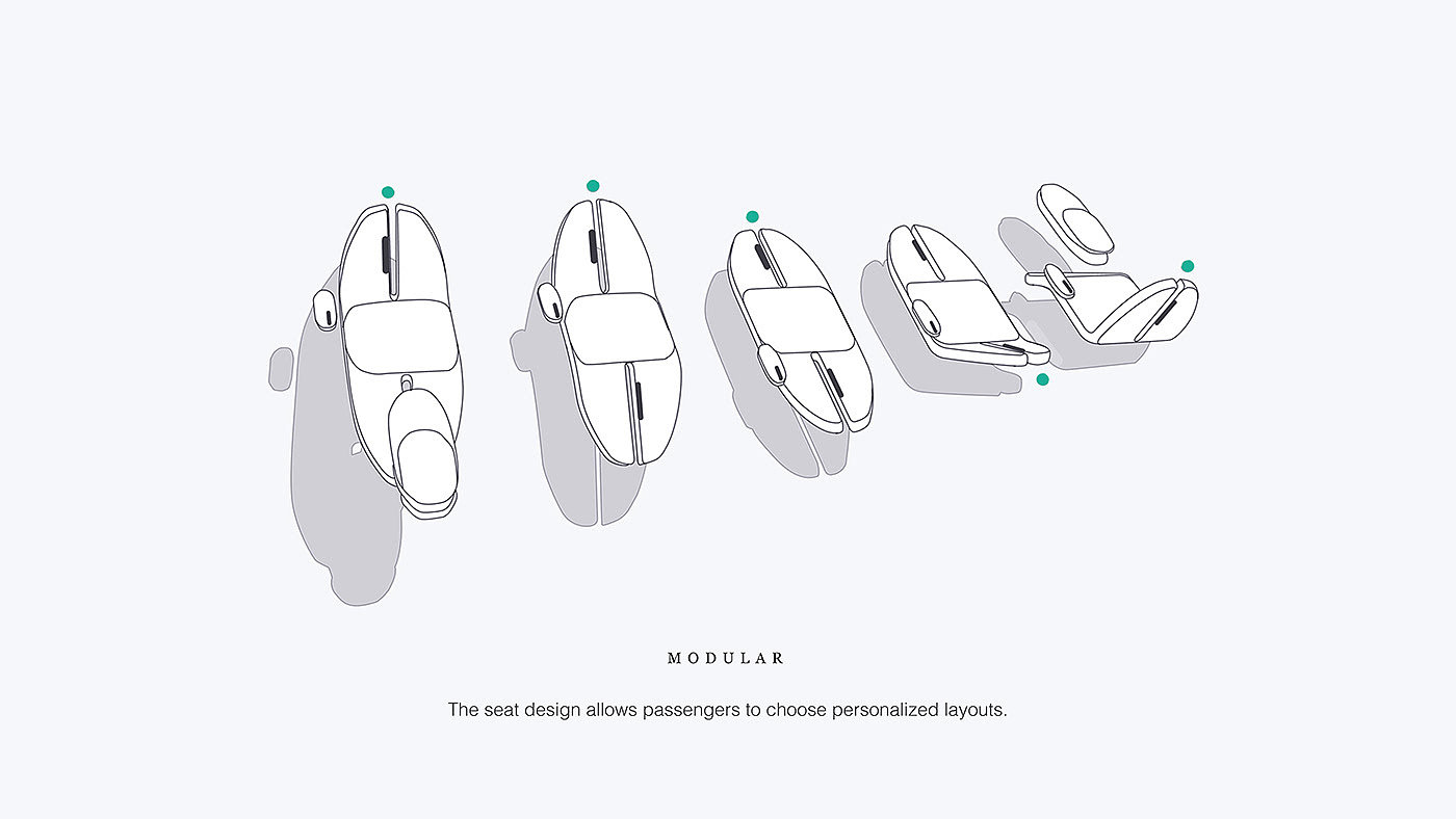 Automatic driving，Automotive interior，vehicle，conceptual design，