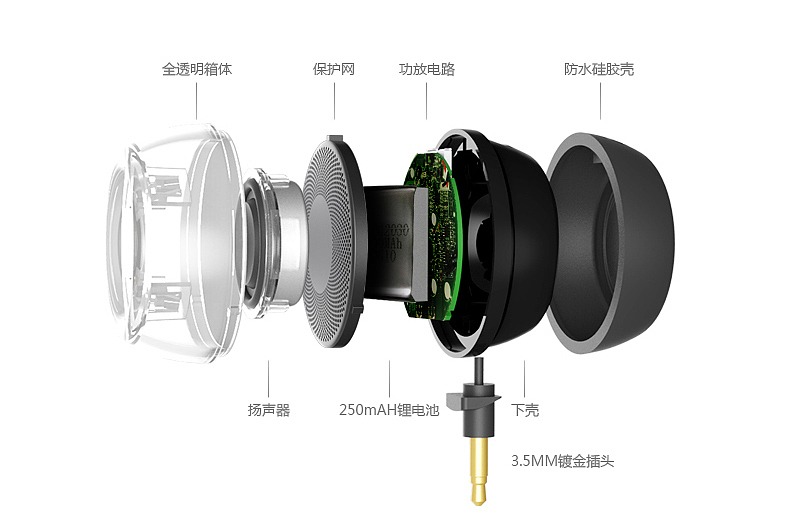 小音响，迷你，随身，数码，智能，直插式，