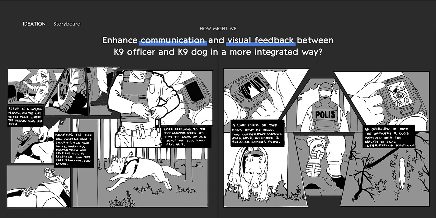 Camera，K100，K9 Dog，Police dog，communication system ，