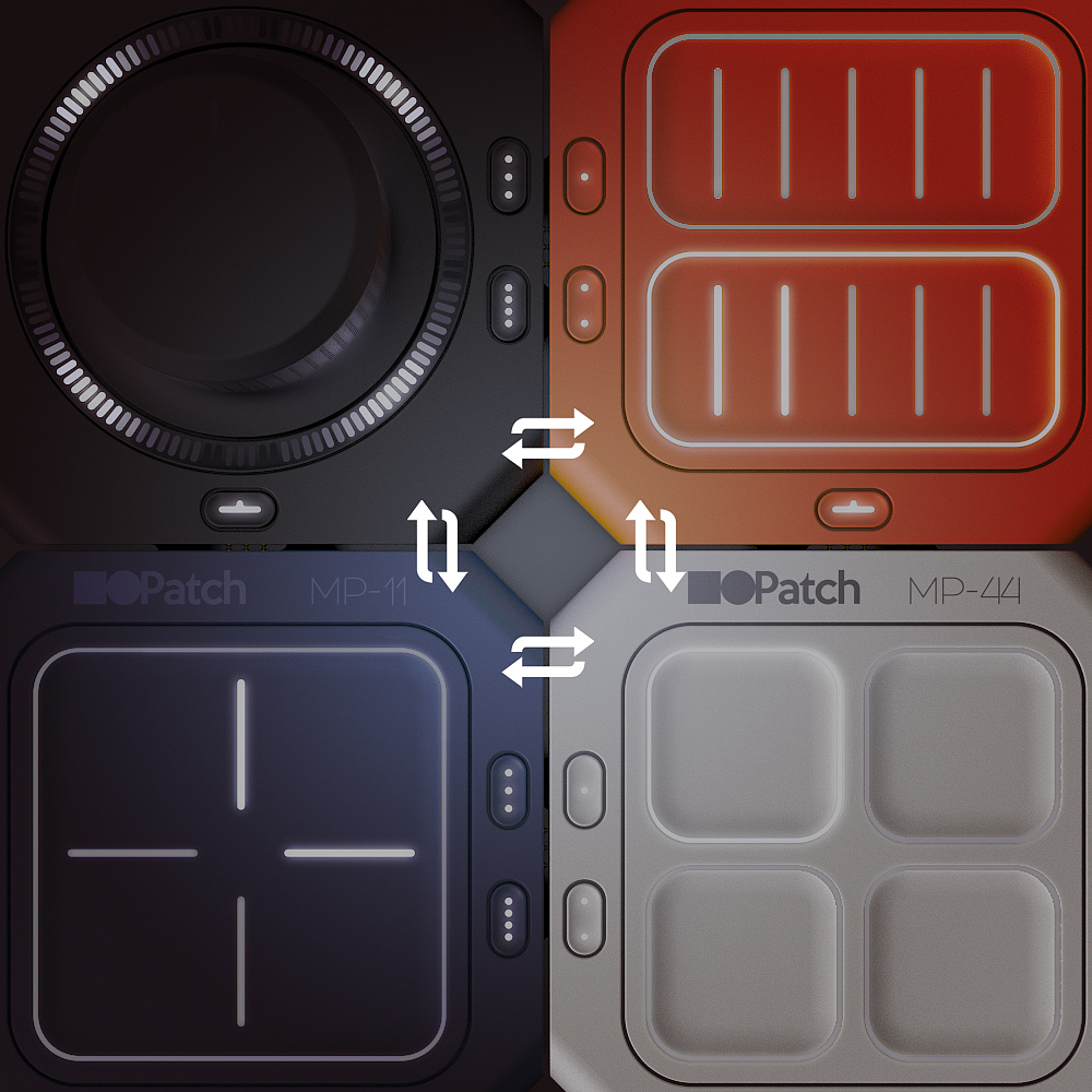 Modpods，controller，multi-function，