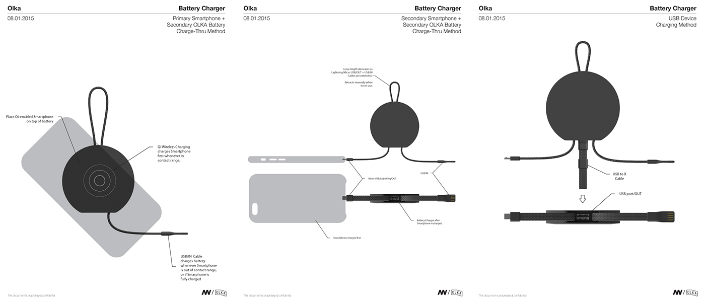 Simplicity，Mobile accessories，OLKA，