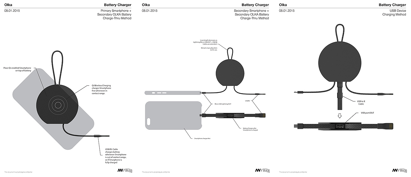 Simplicity，Mobile accessories，OLKA，