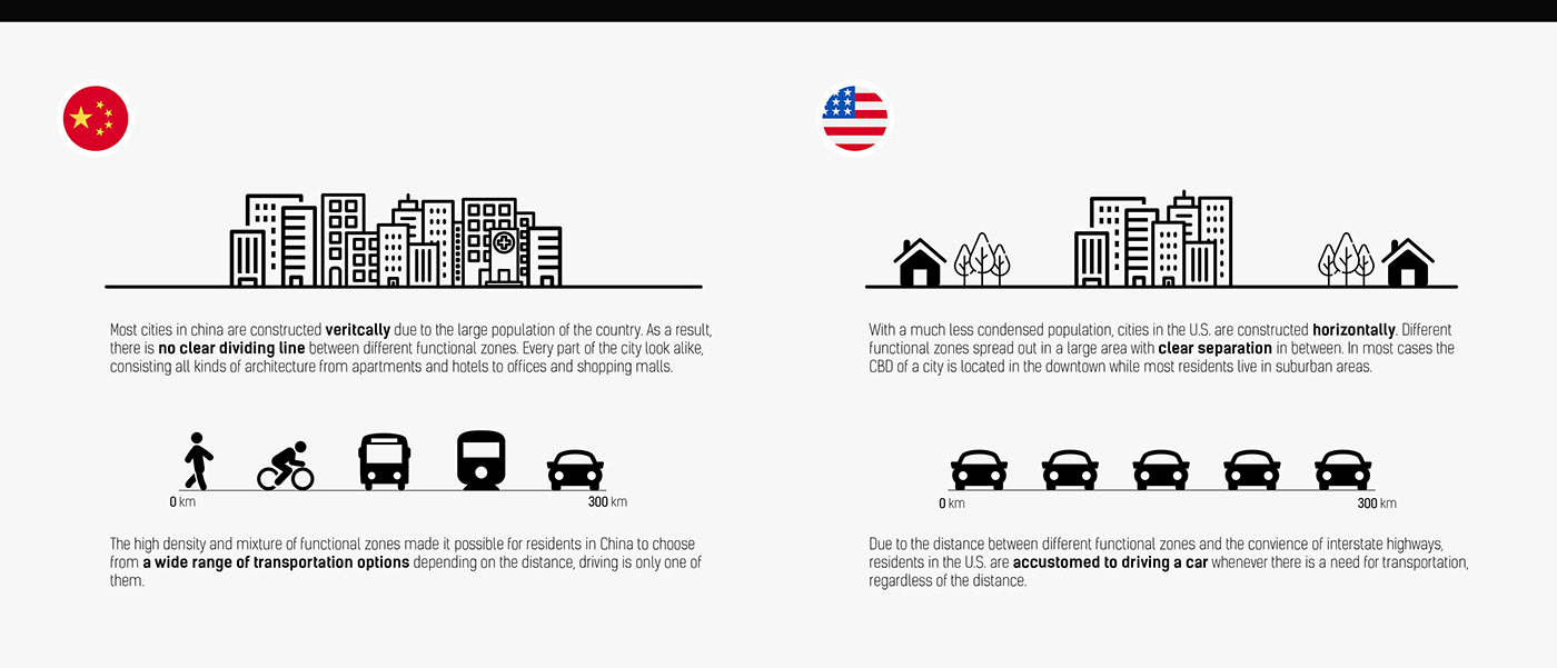 GAC Encapsule，automobile，concept，