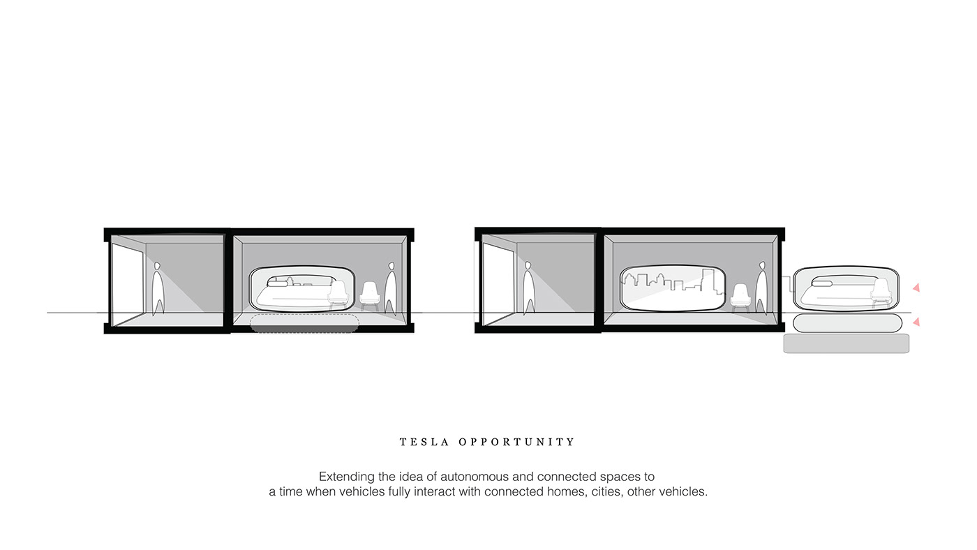 Car interior，Tesla，Tesla Space，