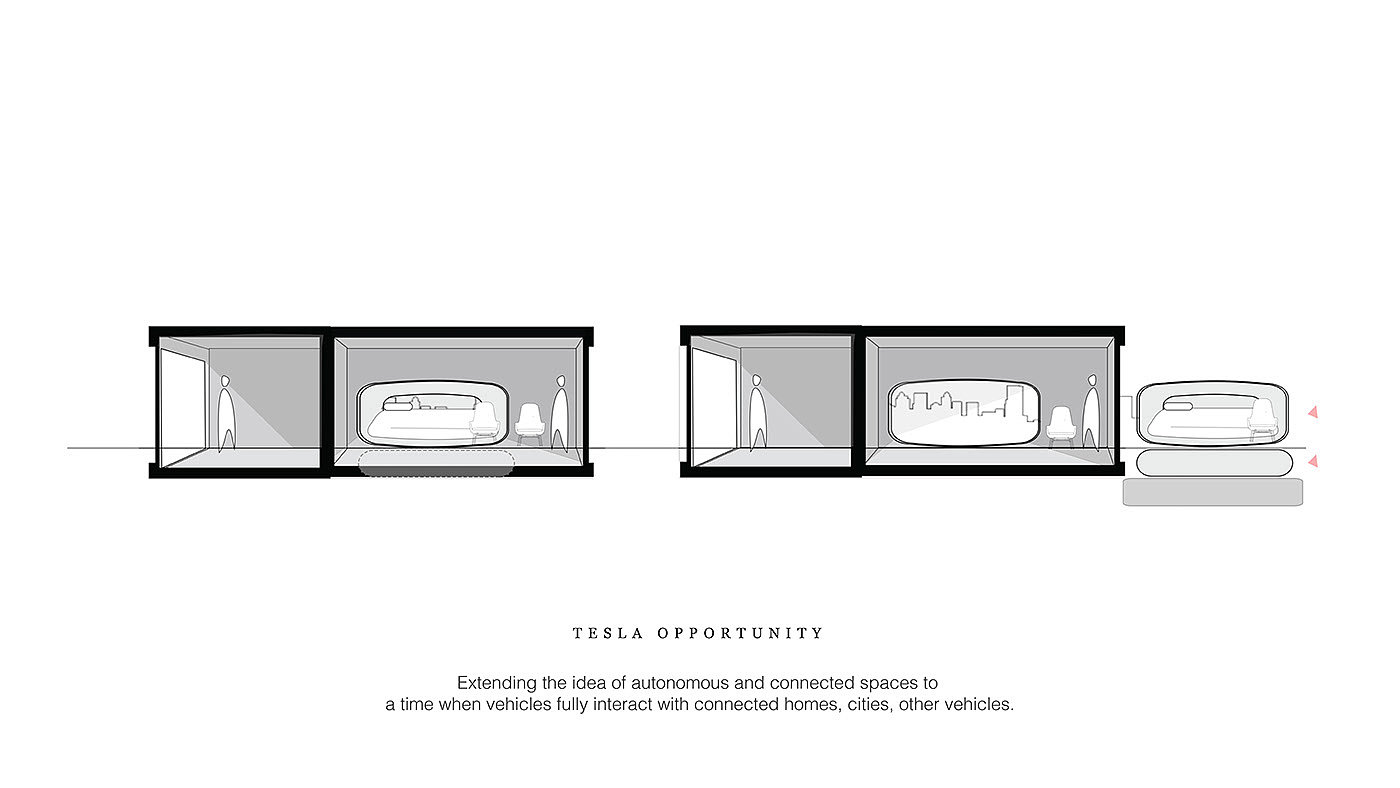 汽车内部，特斯拉，Tesla Space，