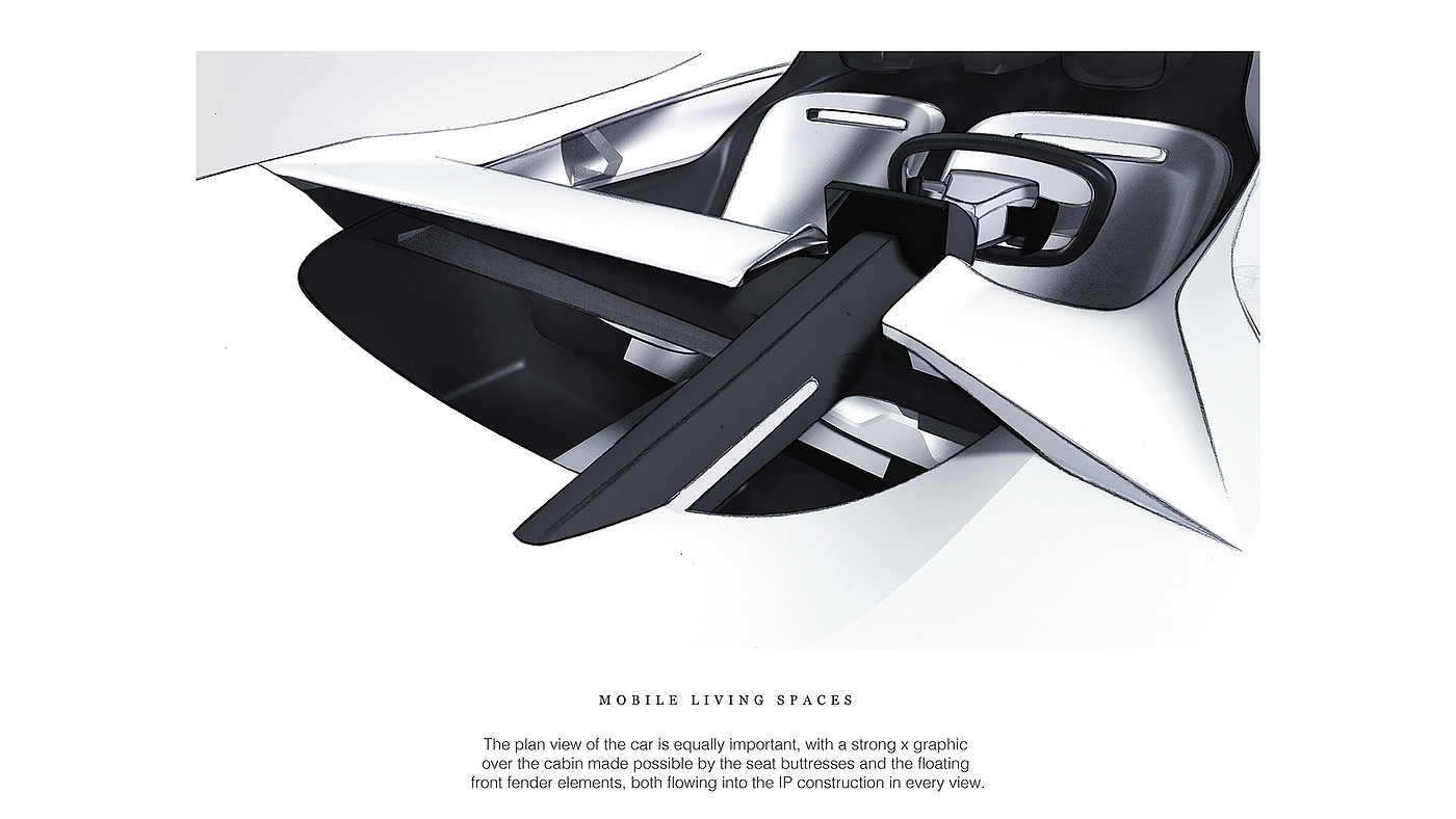 Automobile design，industrial design，conceptual design，