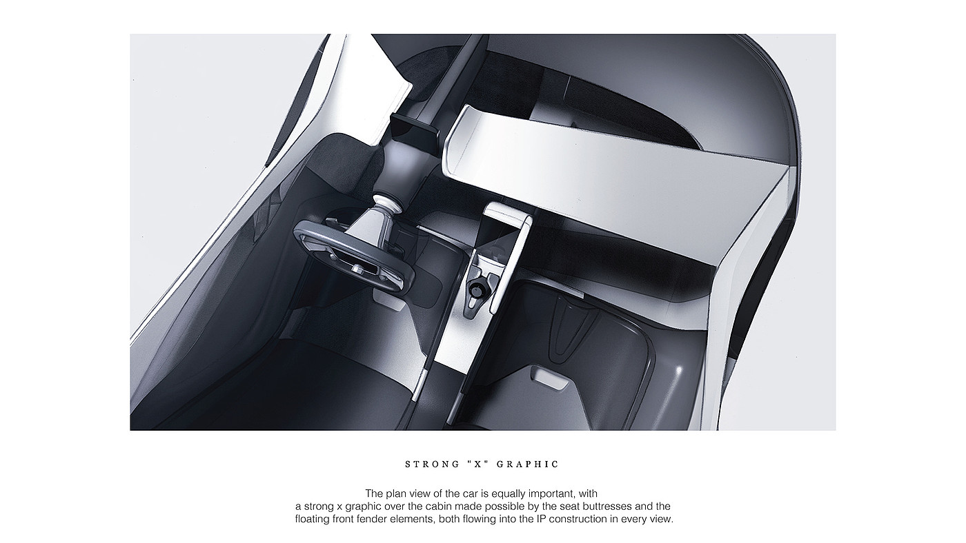 Automobile design，industrial design，conceptual design，